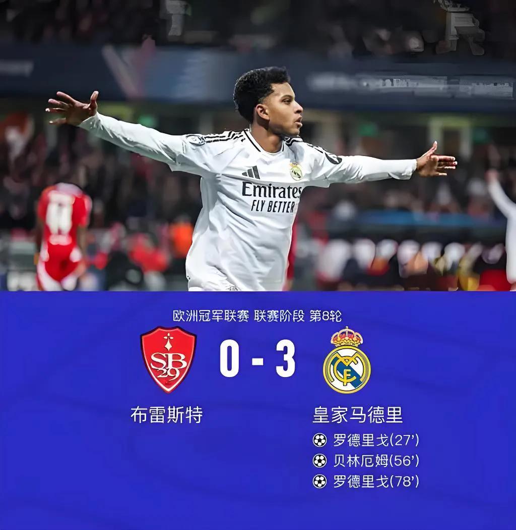 世俱杯2025-皇马客场战平阿贾克斯，晋级欧冠八强